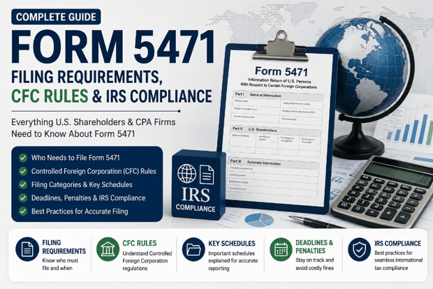 Form 5471