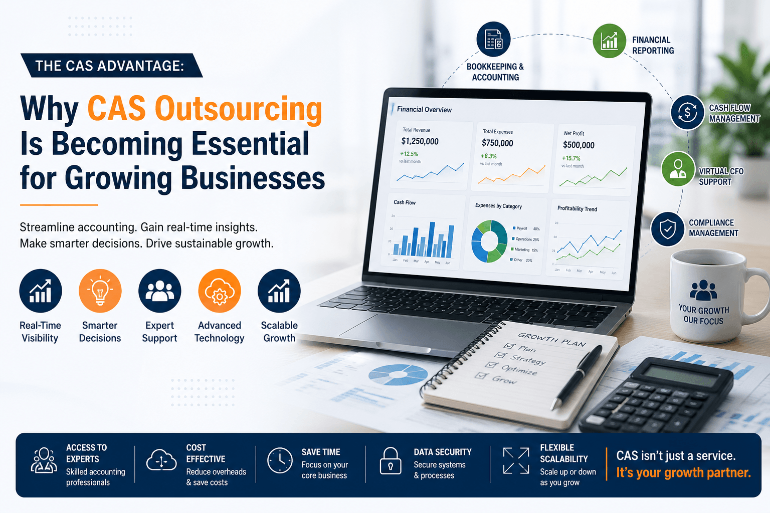 Why CAS Outsourcing Is Essential for Growing Businesses
