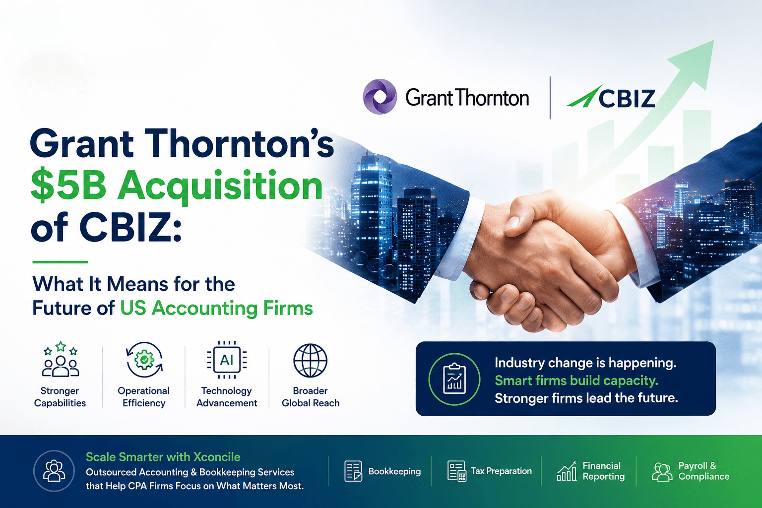 Grant Thornton – CBIZ Deal