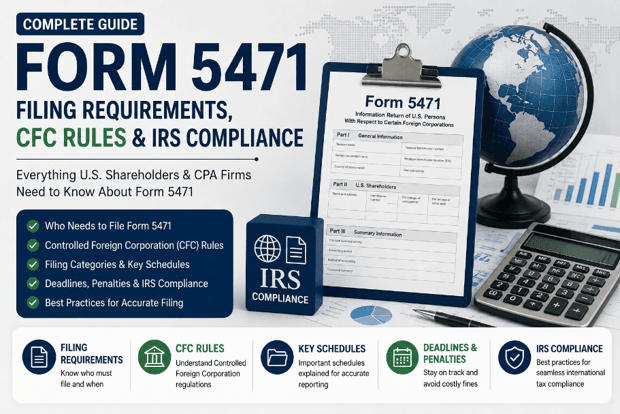 Form 5471